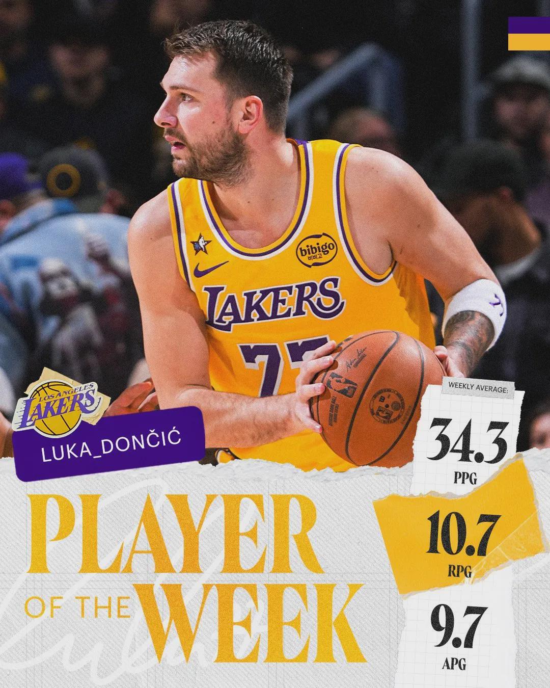 乐鱼体育app-致敬科比！东契奇46分7板11助！并列湖人队史第一